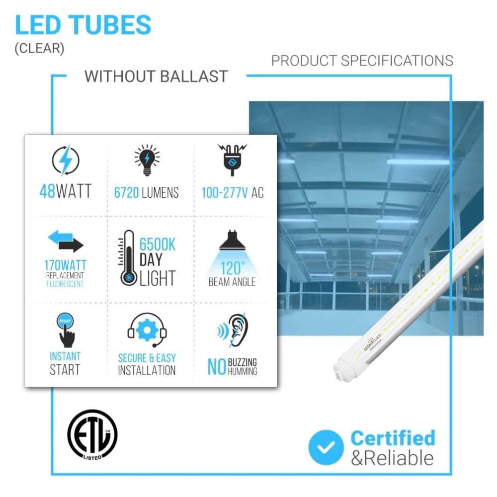 T8 8ft LED Tube/Bulb - 32/36/40/48W Wattage Adjustable, 130lm/w, 3000K/4000K/5000K/6500K CCT Changeable, Clear, R17D Base, - Ballast Bypass - LEDMyPlace