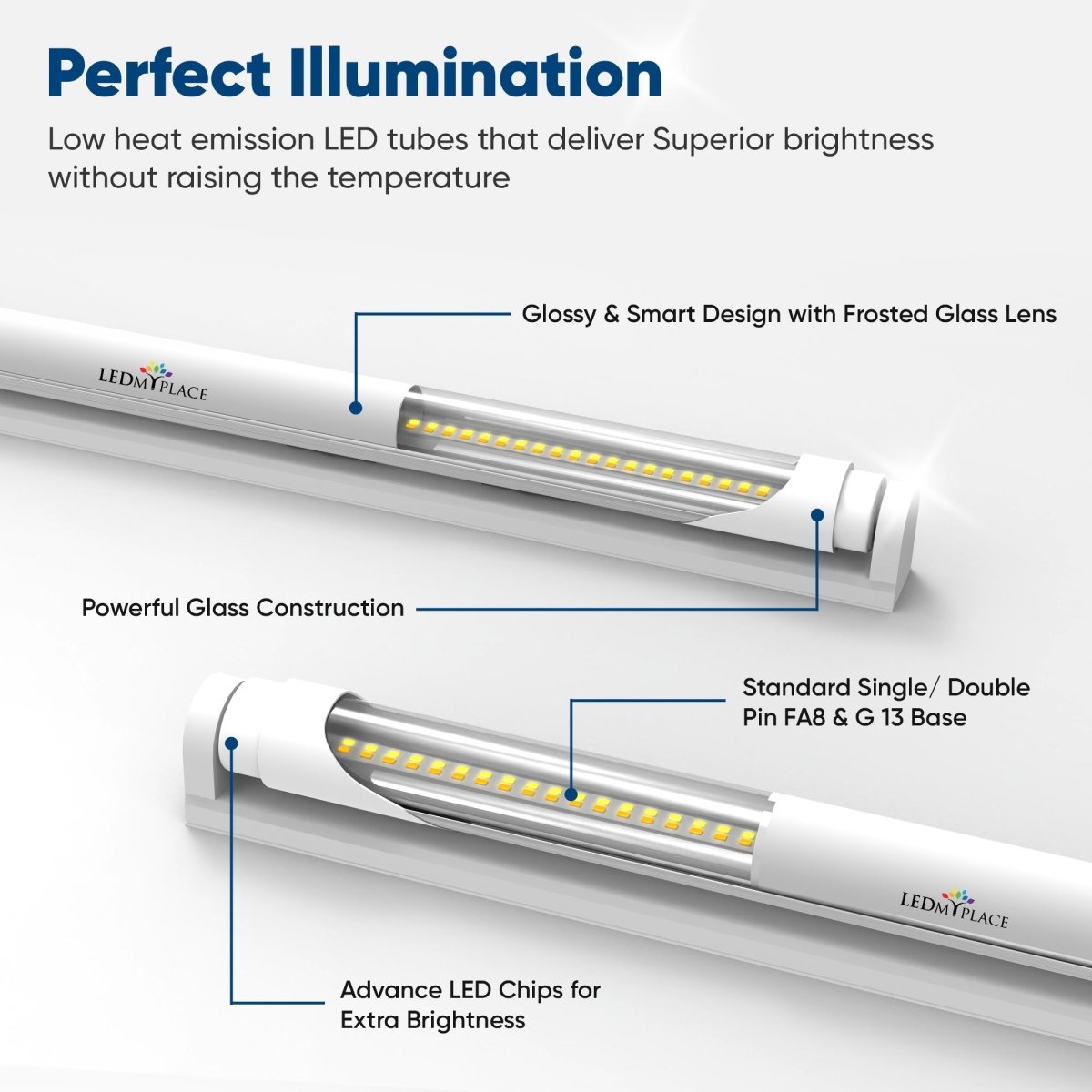 T8 8ft LED Tube/Bulb - 48w/40w/36w/32w Wattage Adjustable, 130lm/w, 3000k/4000k/5000k/6500k CCT Changeable, Frosted, FA8 Single Pin, Double End Power - Ballast Bypass - LEDMyPlace