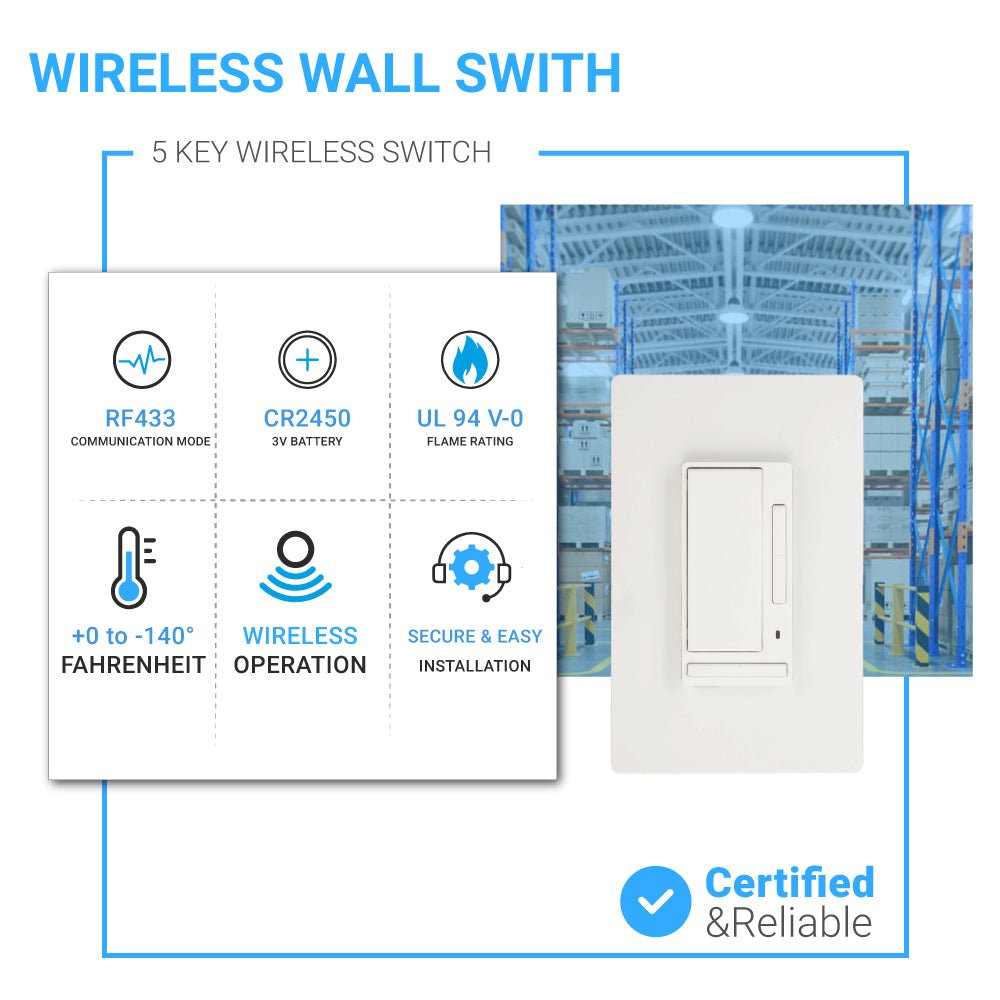 Wireless dimmer Manually Turn on/off and Dim Command - LEDMyPlace