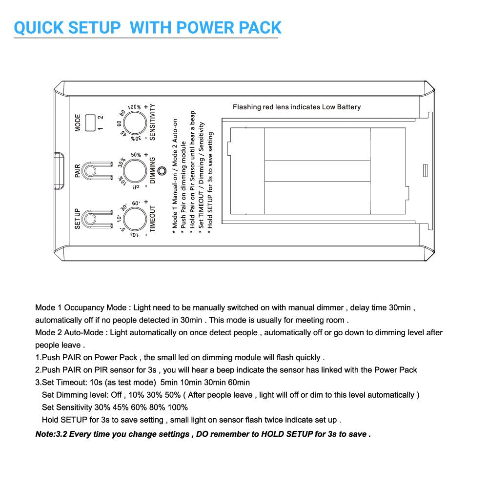 Wireless wall mount PIR Occupancy/ Vacancy Sensor with switch Manually Turn on/off and Dim Command - LEDMyPlace