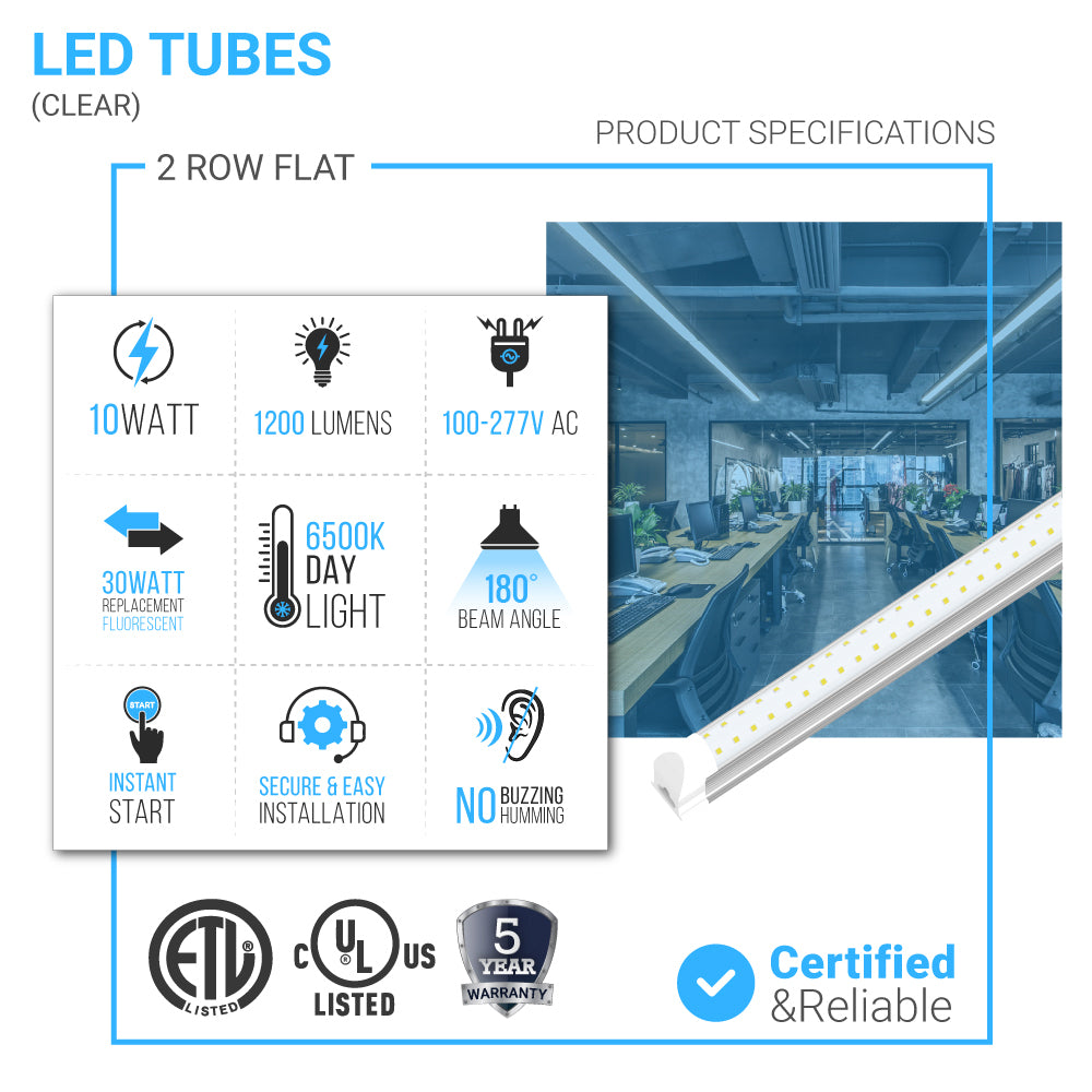 Wholesale 12v 10w led chip for Energy Efficient Lighting –