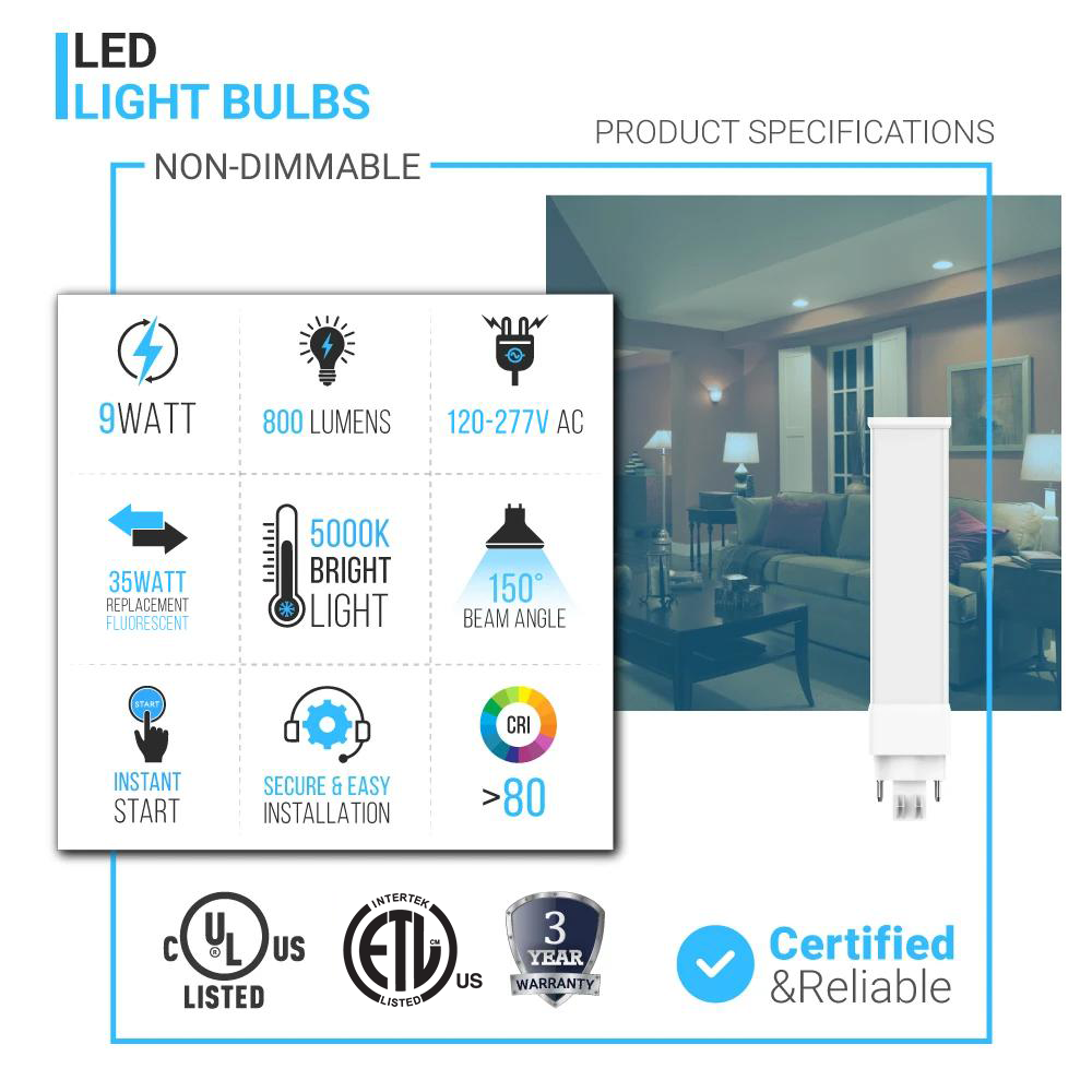 Understanding Lumens vs Kelvin  LED Lighting Wholesale Inc Blog